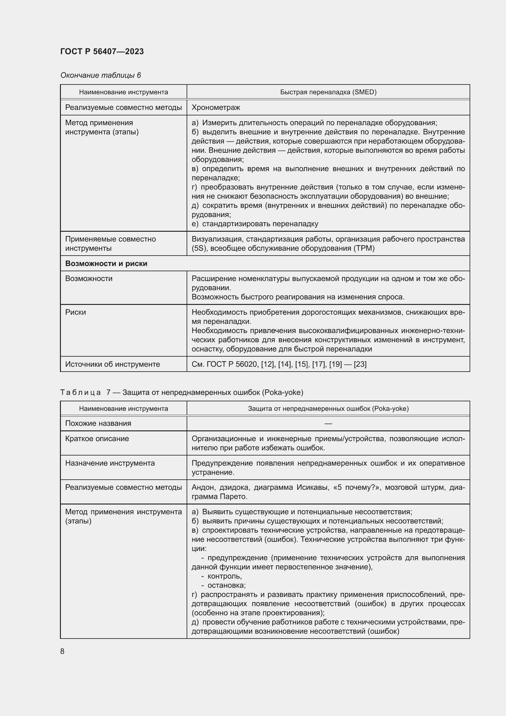 Страница 12 ГОСТ Р 56407-2023