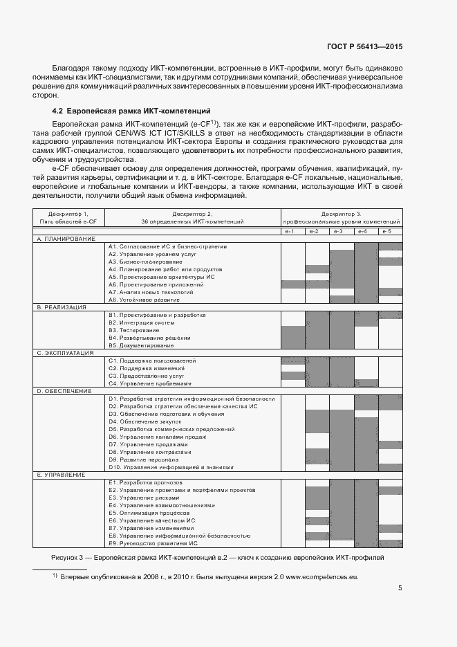 Страница 10 ГОСТ Р 56413-2015