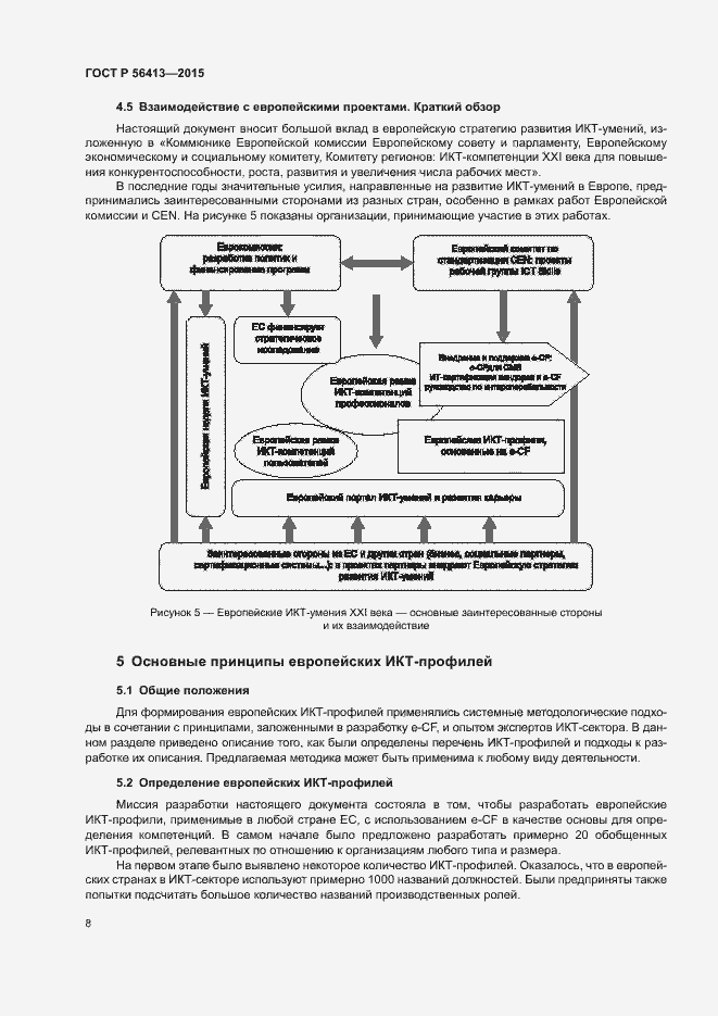 Страница 13 ГОСТ Р 56413-2015