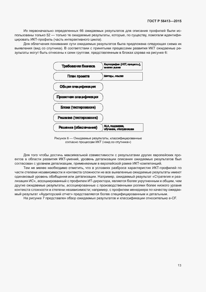 Страница 18 ГОСТ Р 56413-2015