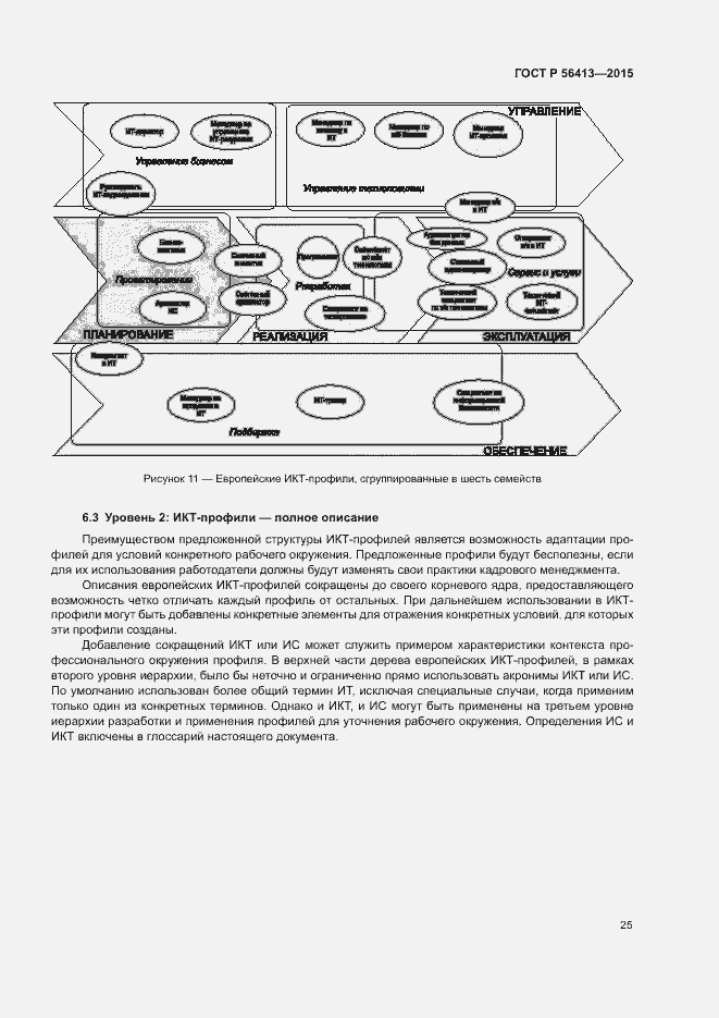 Страница 30 ГОСТ Р 56413-2015