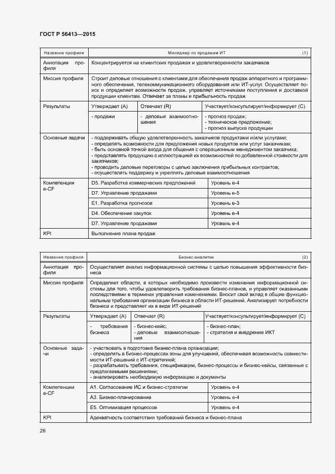 Страница 31 ГОСТ Р 56413-2015