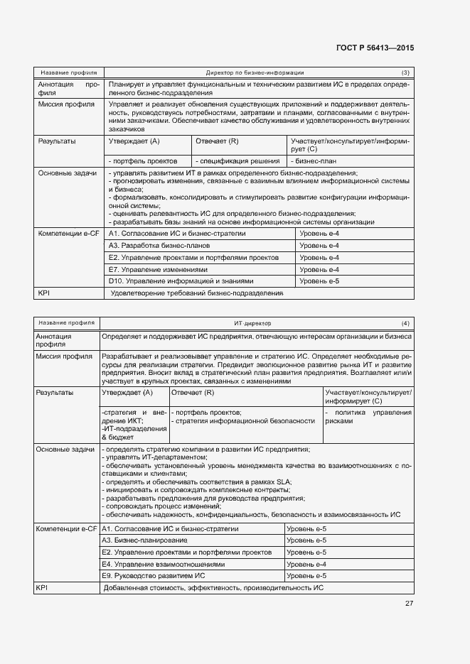 Страница 32 ГОСТ Р 56413-2015