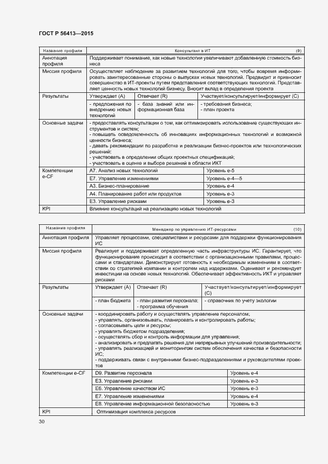 Страница 35 ГОСТ Р 56413-2015