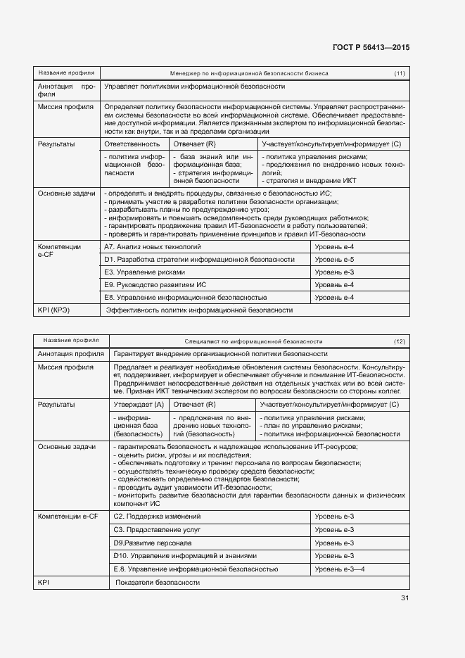 Страница 36 ГОСТ Р 56413-2015