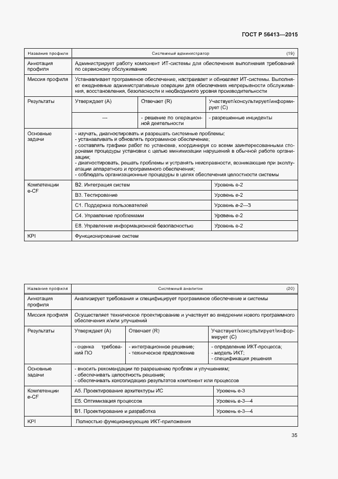 Страница 40 ГОСТ Р 56413-2015