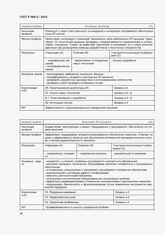 Страница 41 ГОСТ Р 56413-2015