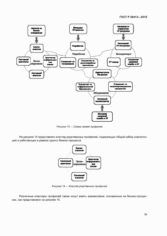 Страница 44 ГОСТ Р 56413-2015