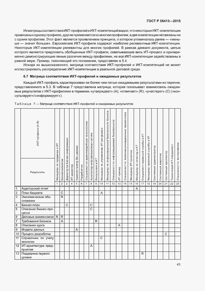 Страница 48 ГОСТ Р 56413-2015