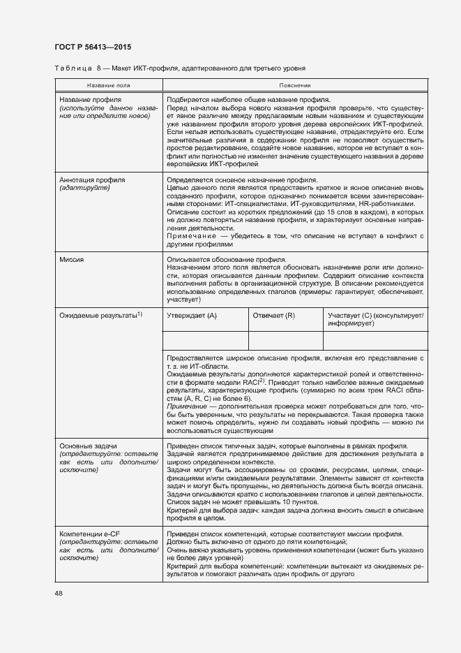 Страница 53 ГОСТ Р 56413-2015