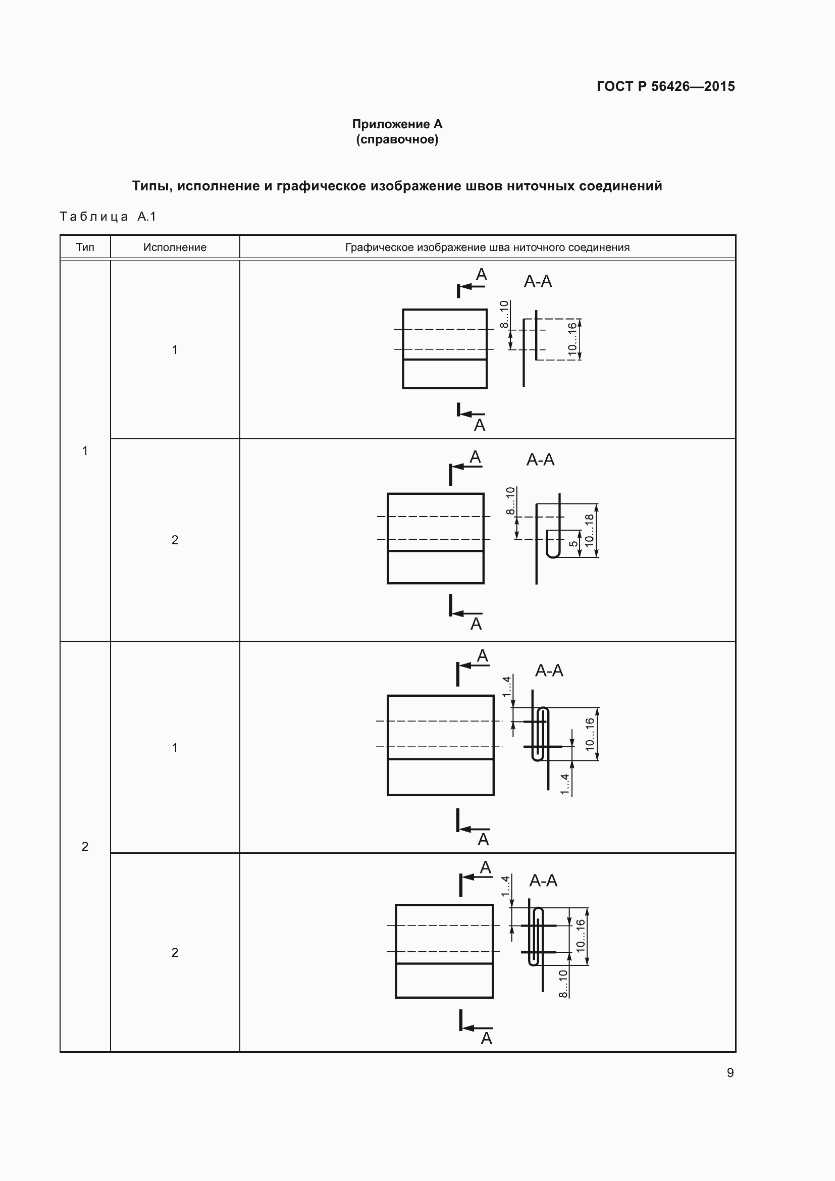 Страница 13 ГОСТ Р 56426-2015