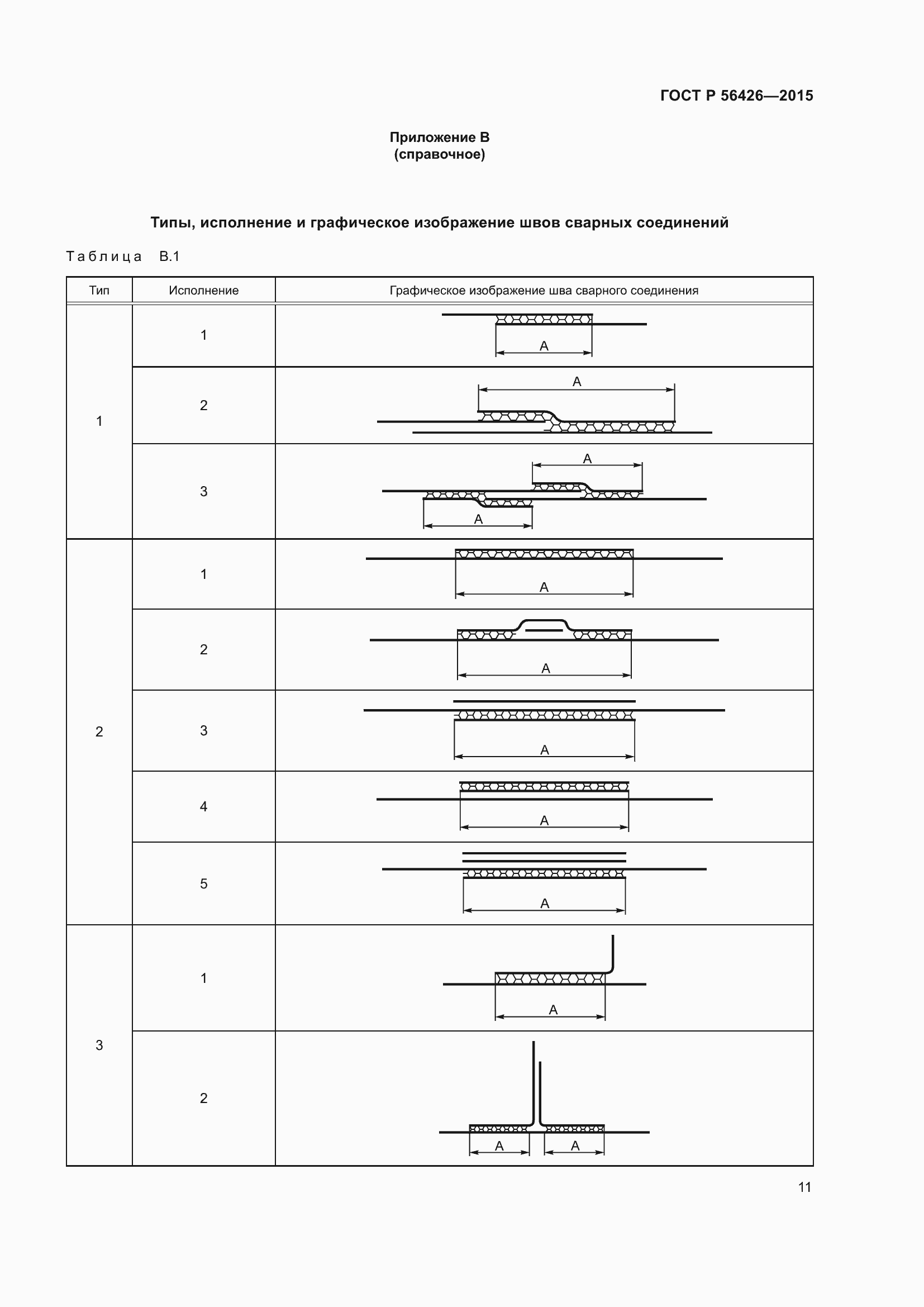 Страница 15 ГОСТ Р 56426-2015