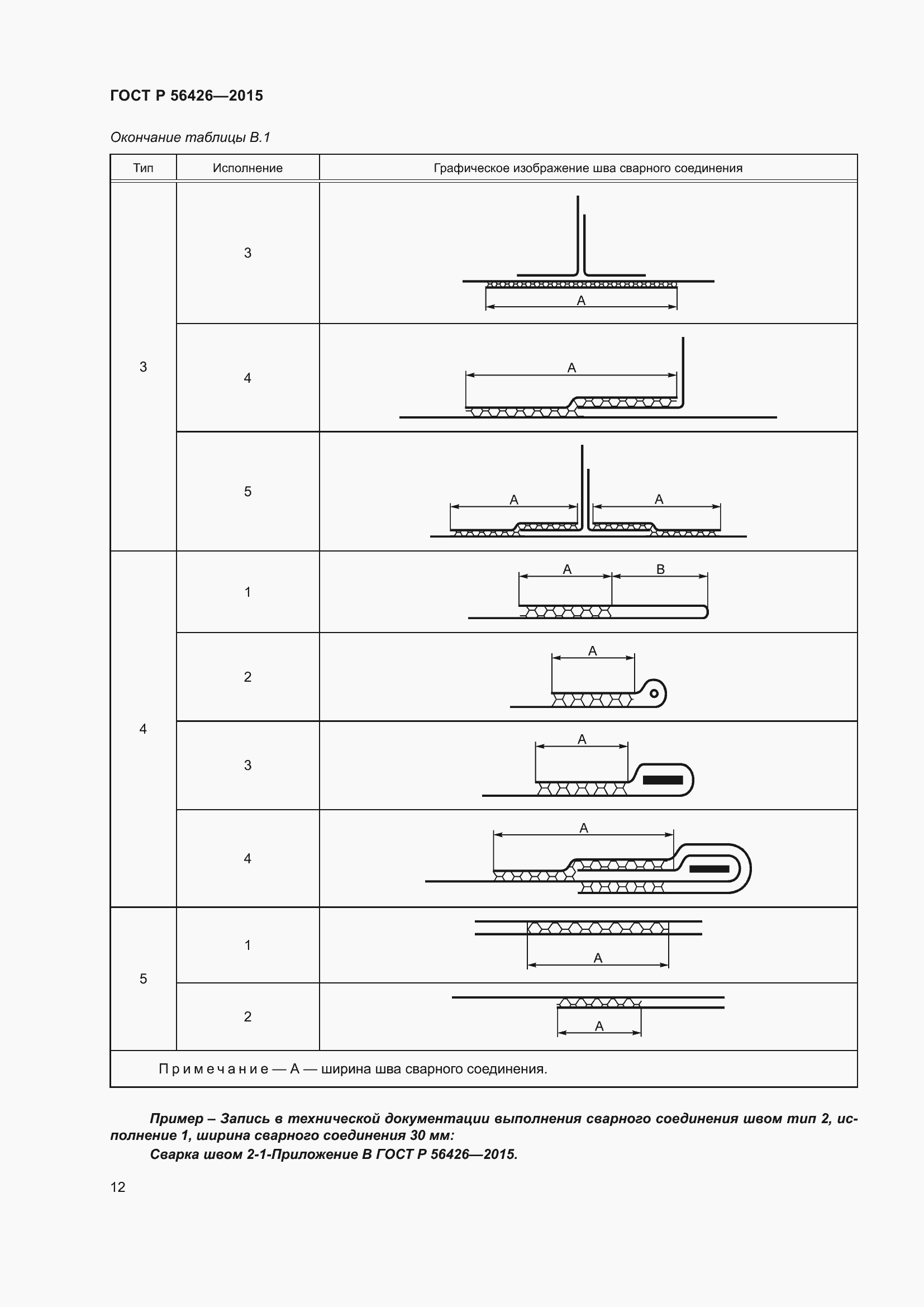 Страница 16 ГОСТ Р 56426-2015