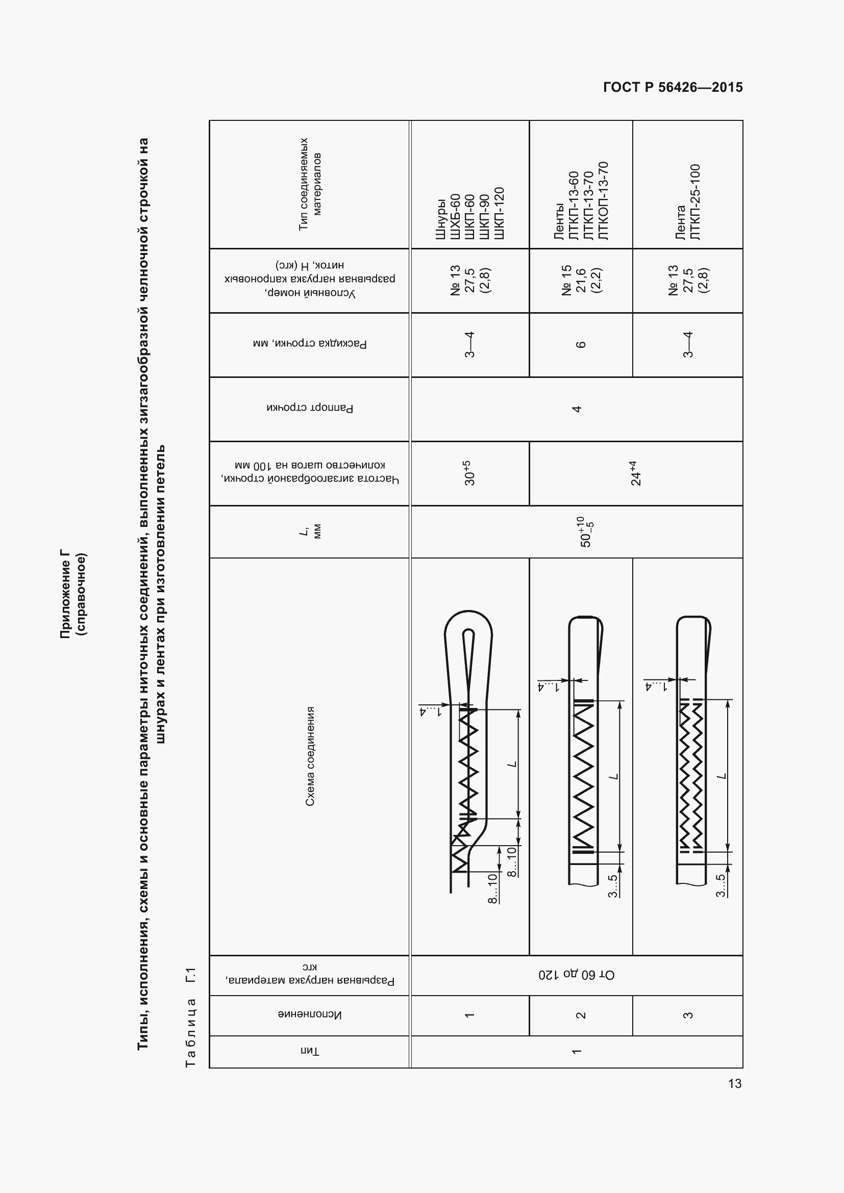 Страница 17 ГОСТ Р 56426-2015