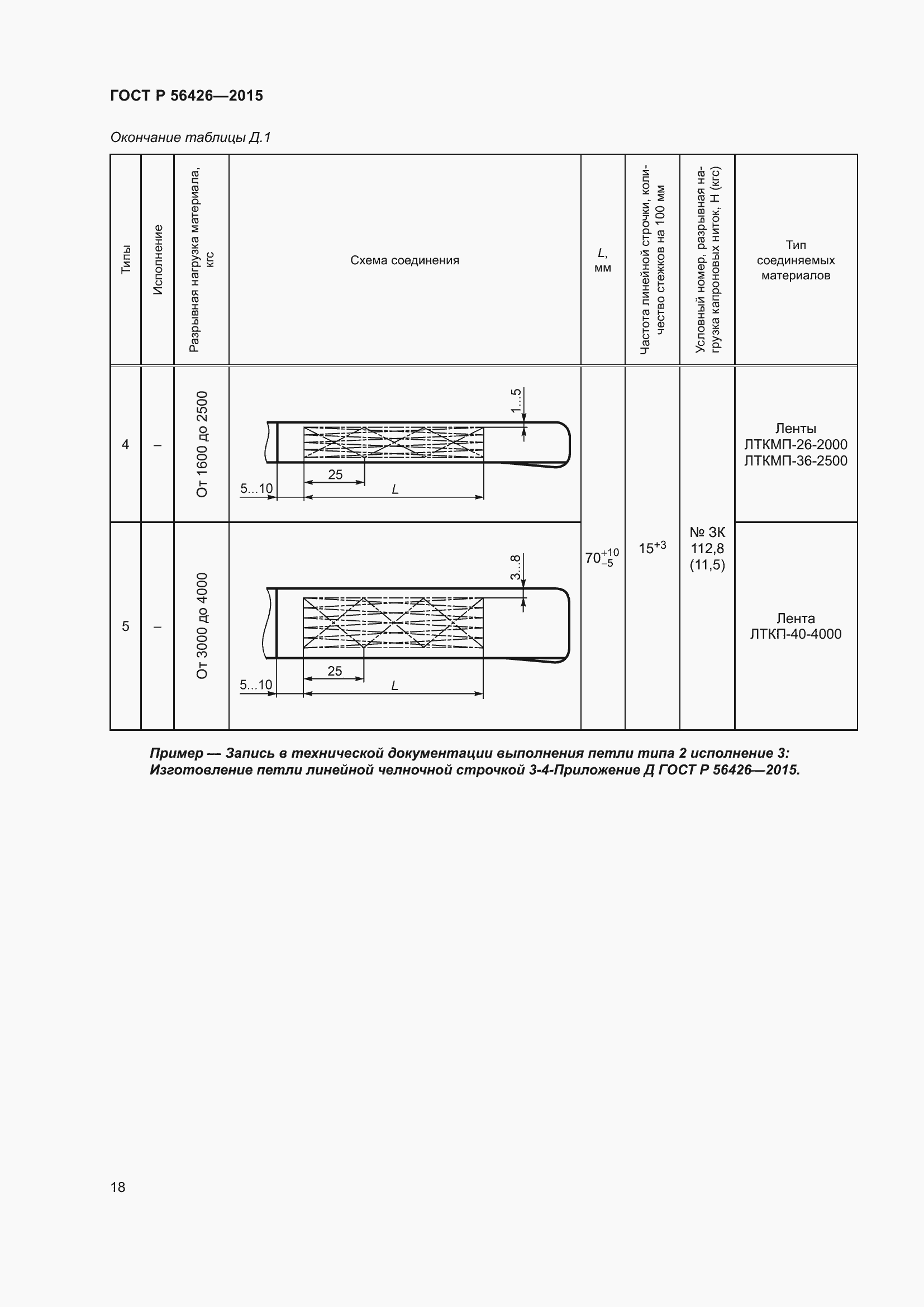 Страница 22 ГОСТ Р 56426-2015