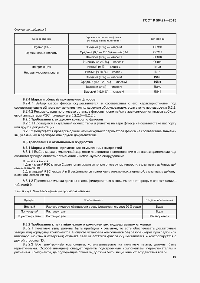 Страница 22 ГОСТ Р 56427-2015