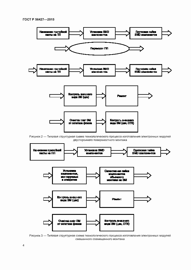 Страница 7 ГОСТ Р 56427-2015