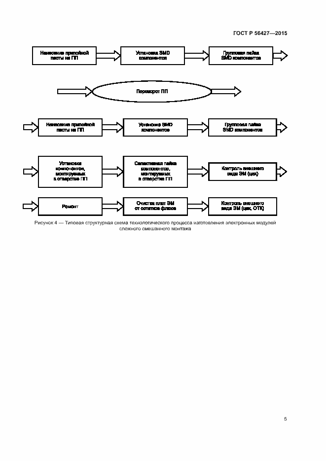 Страница 8 ГОСТ Р 56427-2015