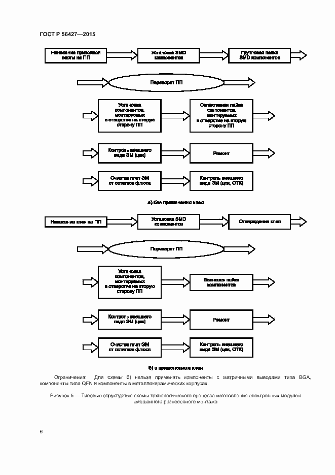 Страница 9 ГОСТ Р 56427-2015