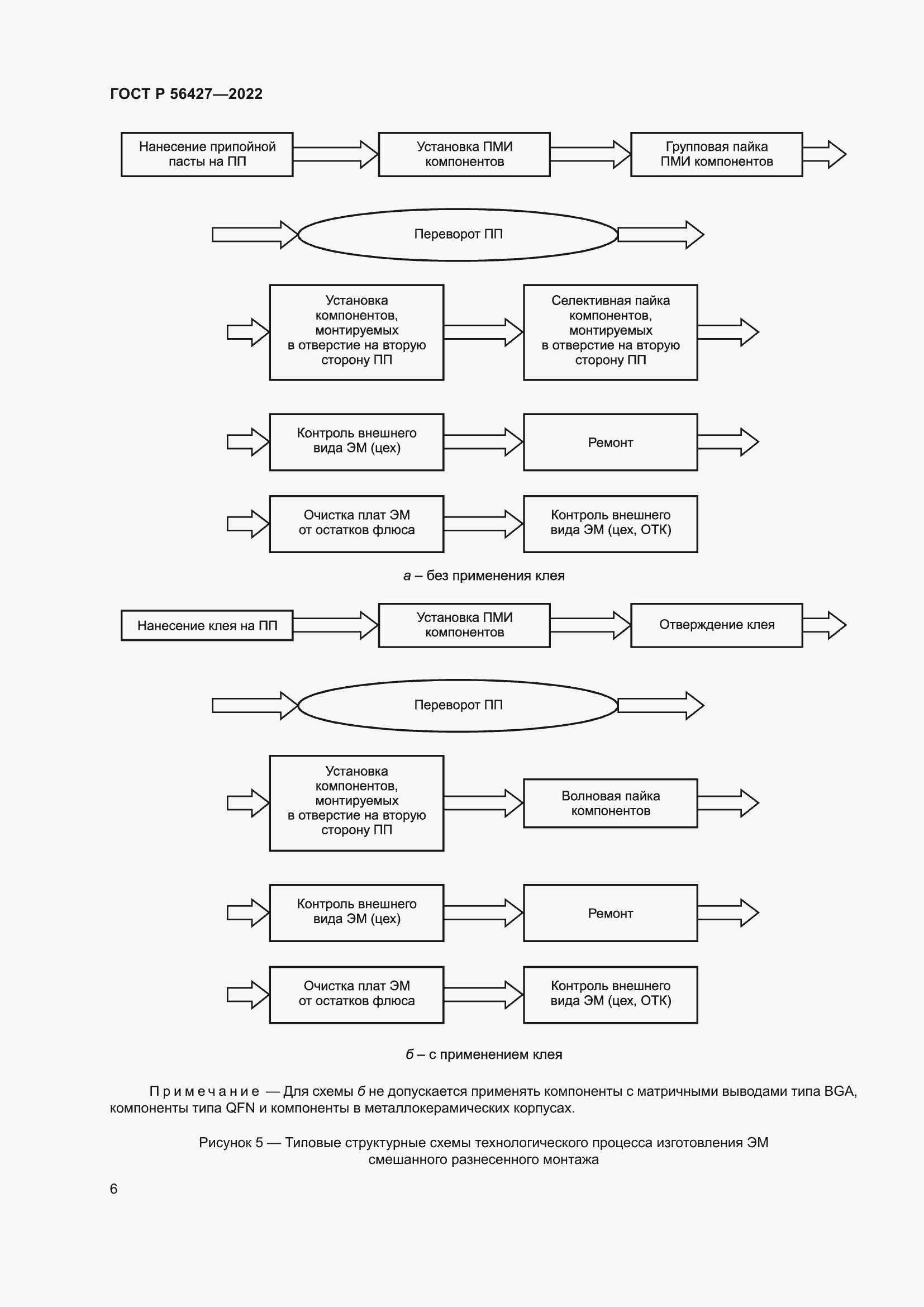 Страница 10 ГОСТ Р 56427-2022