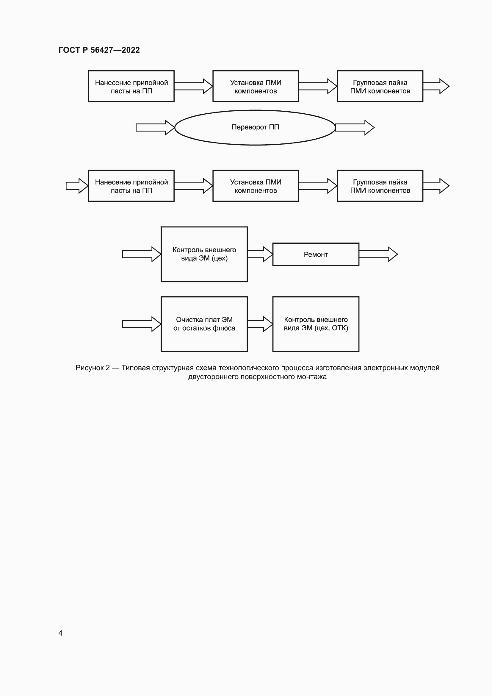 Страница 8 ГОСТ Р 56427-2022