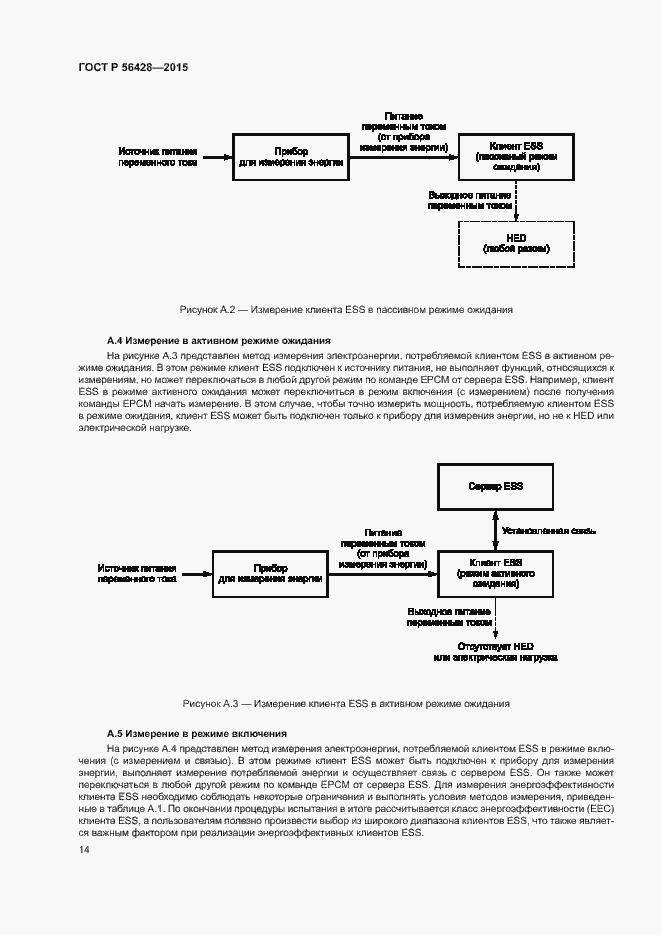 Страница 20 ГОСТ Р 56428-2015