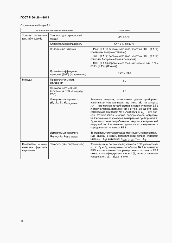 Страница 22 ГОСТ Р 56428-2015