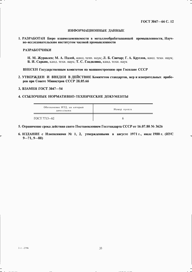 Страница 12 ГОСТ 3047-66