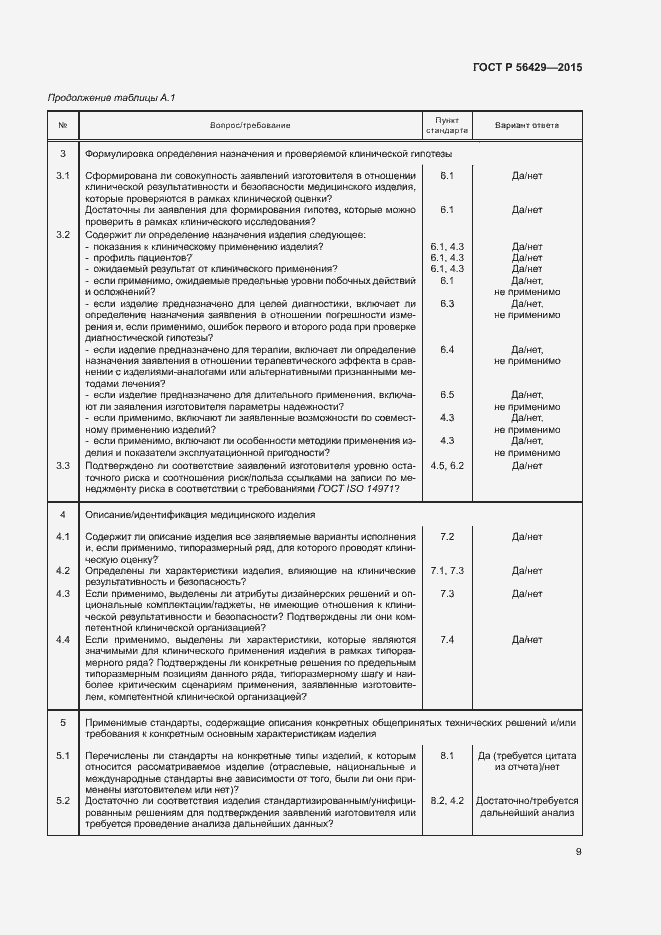Страница 13 ГОСТ Р 56429-2015