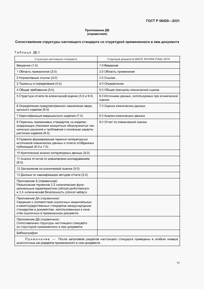 Страница 16 ГОСТ Р 56429-2021