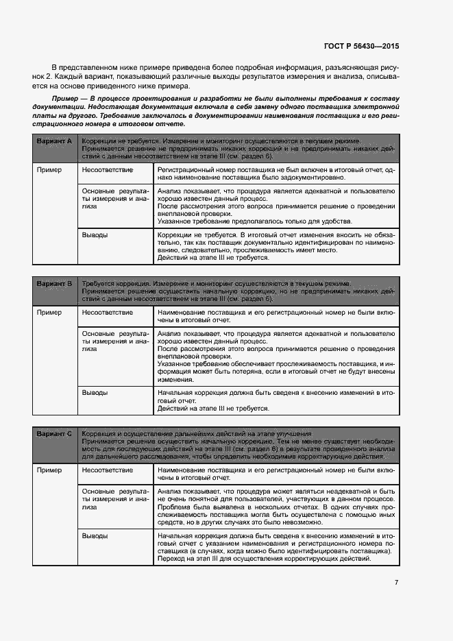 Страница 11 ГОСТ Р 56430-2015