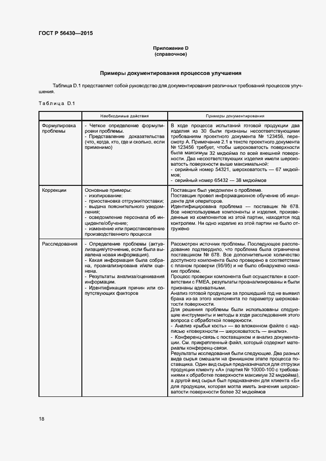 Страница 22 ГОСТ Р 56430-2015