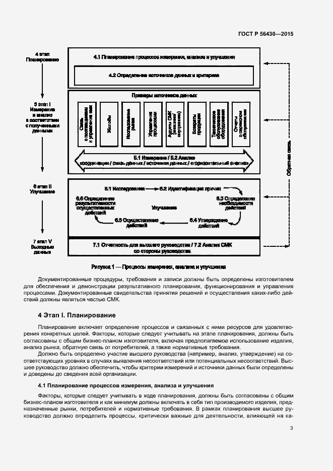 Страница 7 ГОСТ Р 56430-2015
