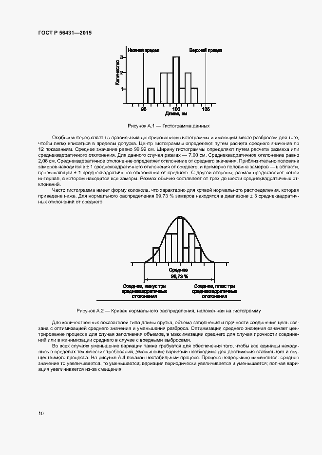 Страница 15 ГОСТ Р 56431-2015