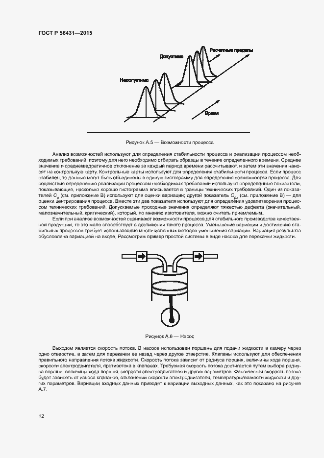 Страница 17 ГОСТ Р 56431-2015
