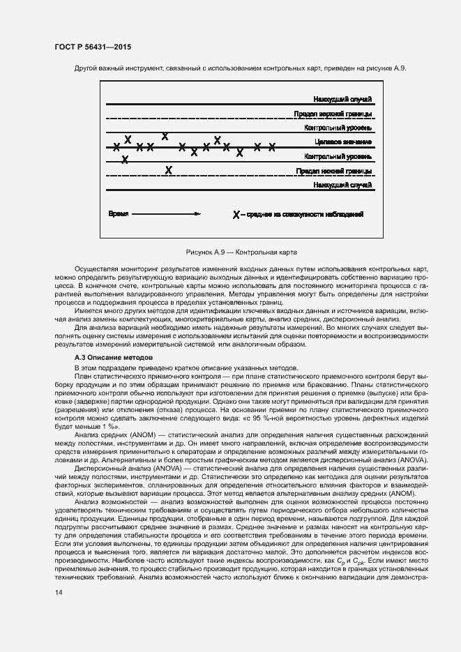Страница 19 ГОСТ Р 56431-2015