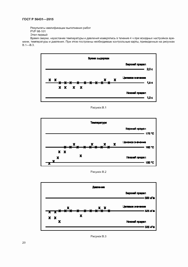 Страница 25 ГОСТ Р 56431-2015