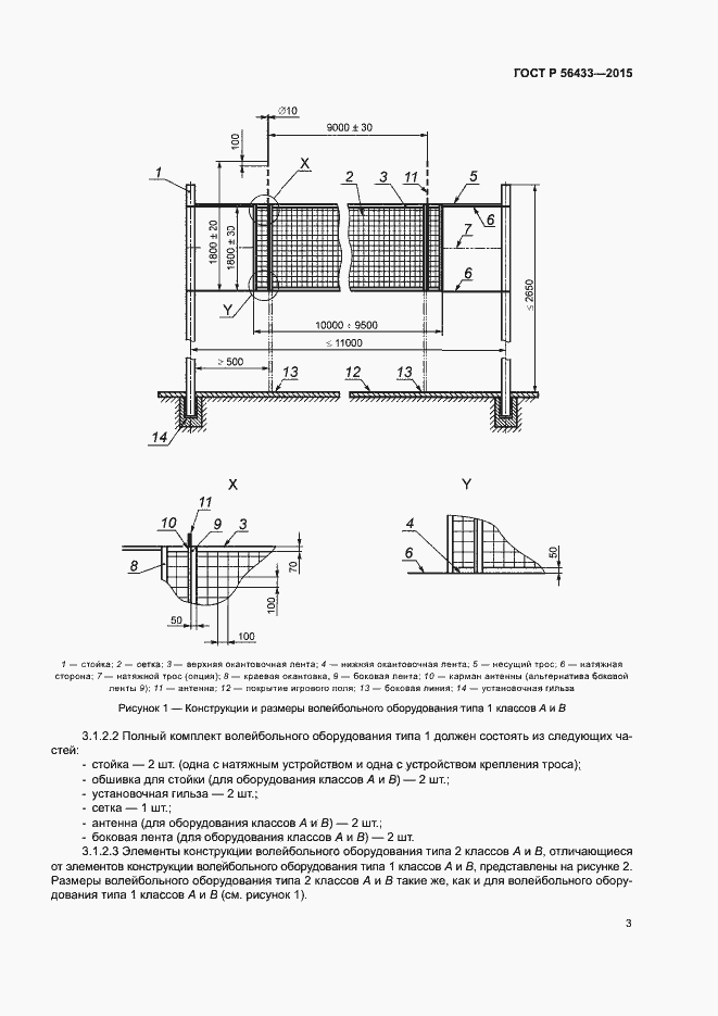 Страница 5 ГОСТ Р 56433-2015