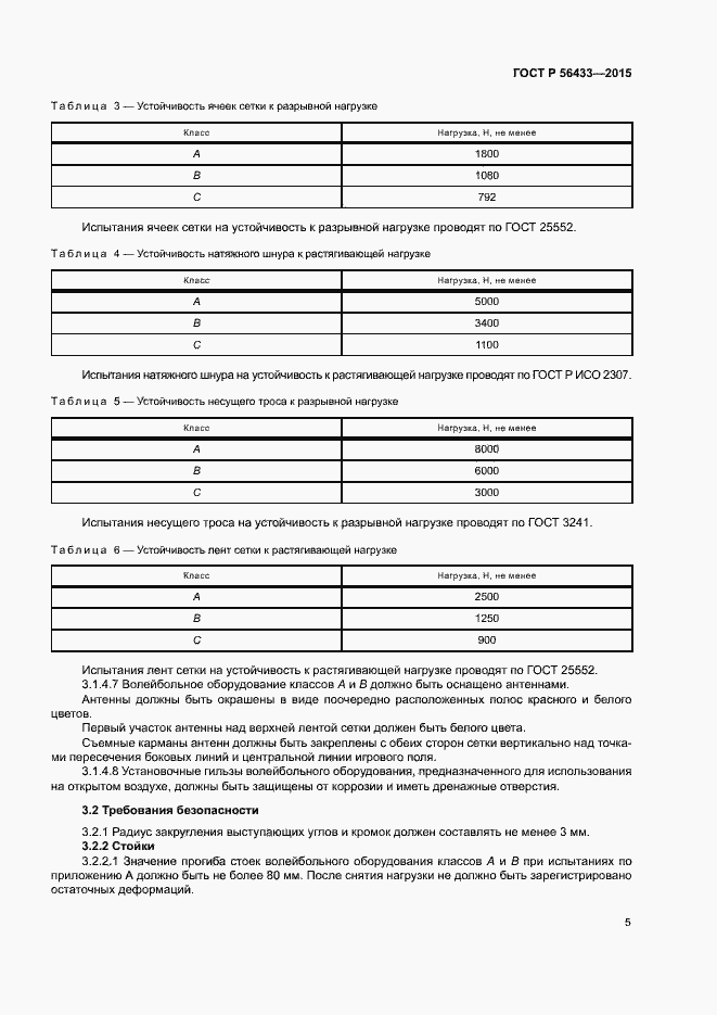 Страница 7 ГОСТ Р 56433-2015