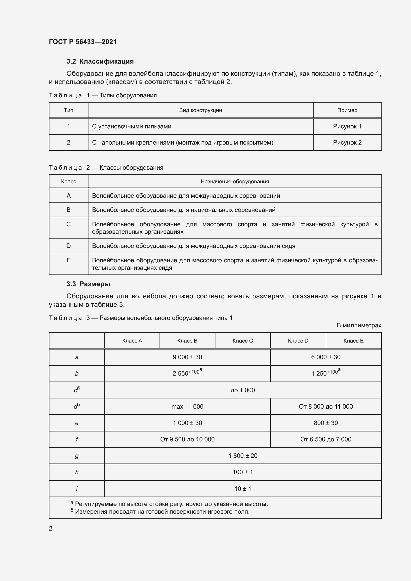 Страница 4 ГОСТ Р 56433-2021