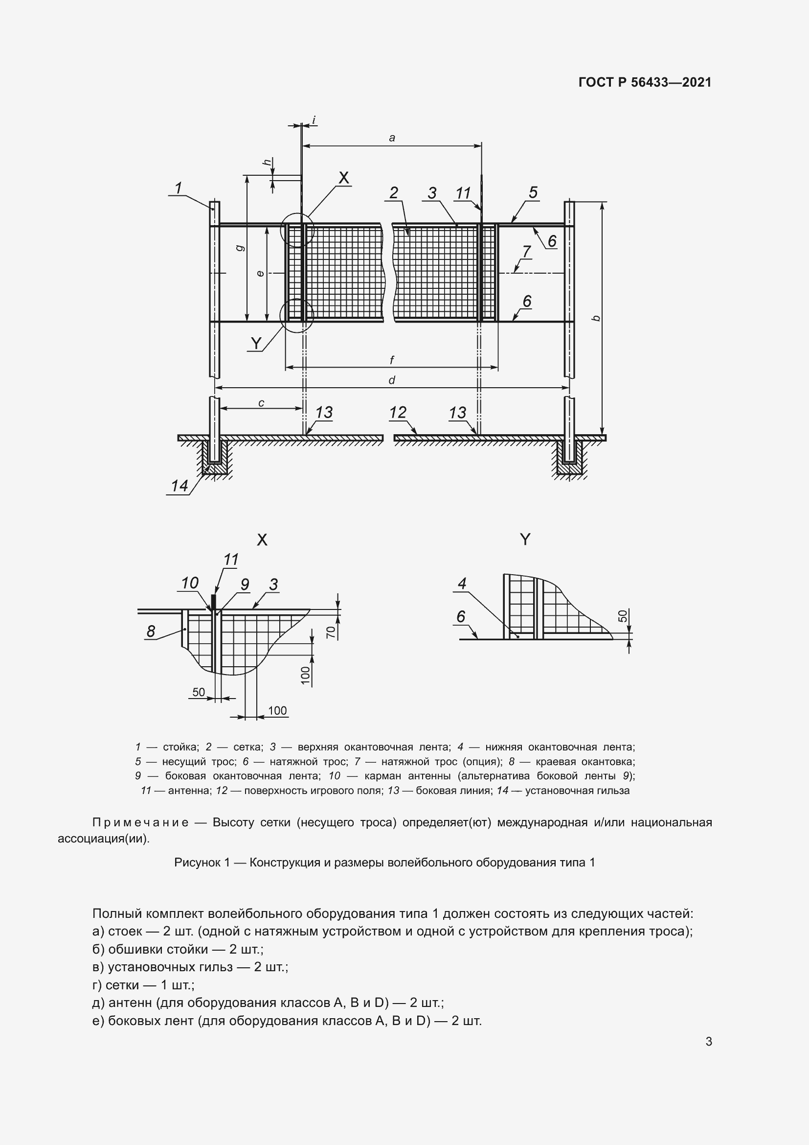 Страница 5 ГОСТ Р 56433-2021