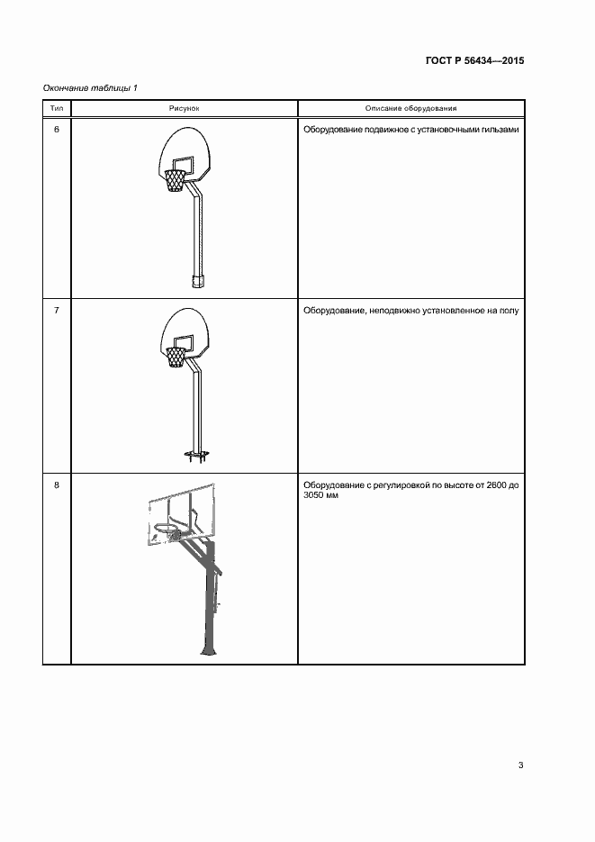 Страница 6 ГОСТ Р 56434-2015