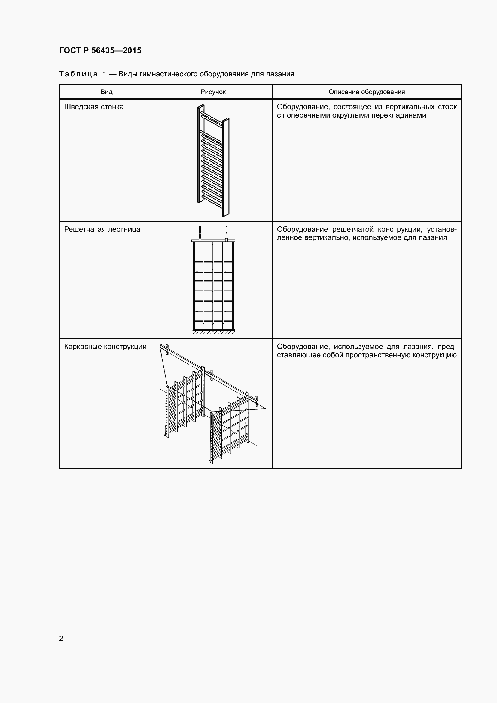 Страница 6 ГОСТ Р 56435-2015