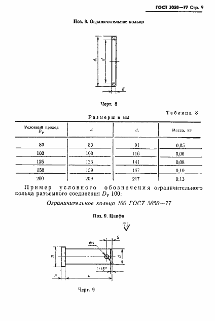 Страница 10 ГОСТ 3050-77