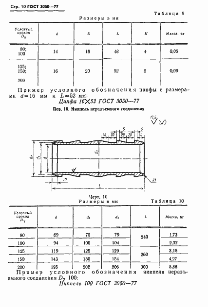Страница 11 ГОСТ 3050-77