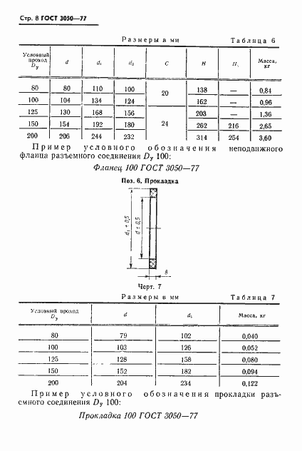 Страница 9 ГОСТ 3050-77