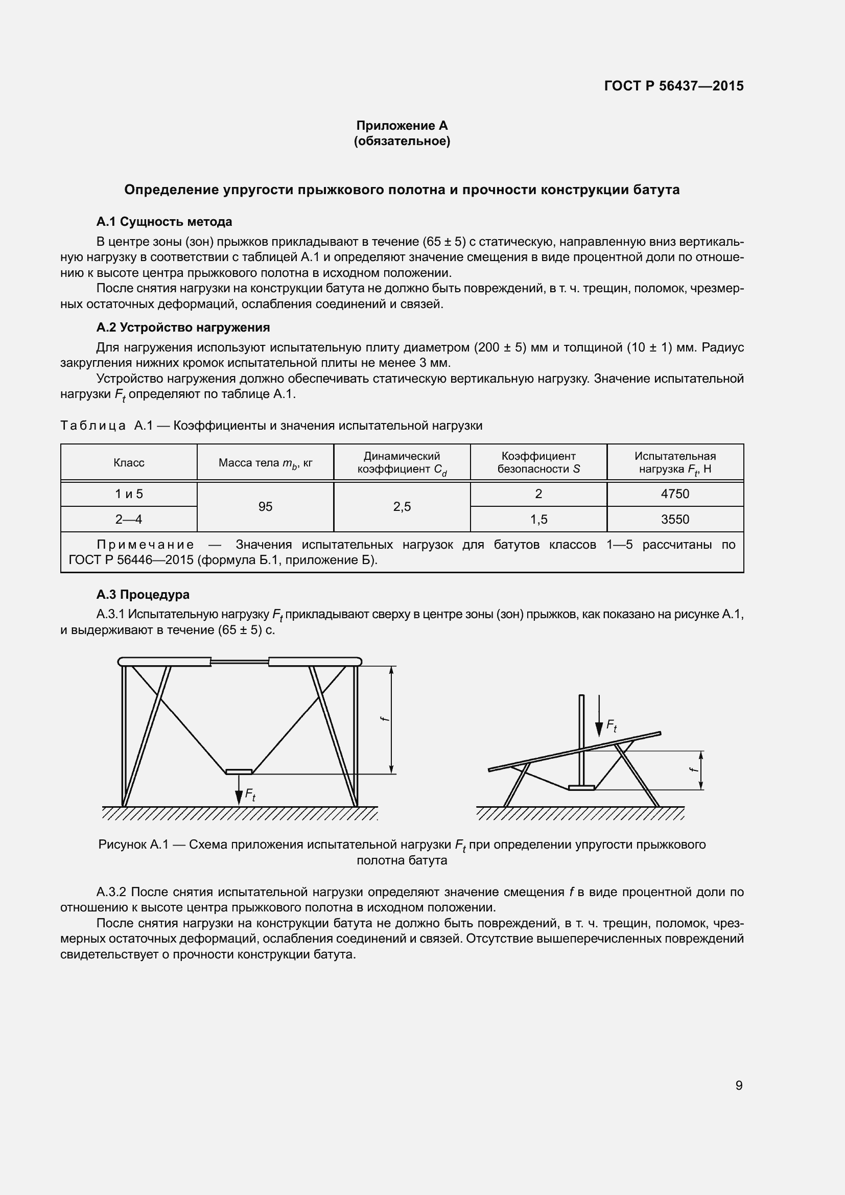 Страница 13 ГОСТ Р 56437-2015