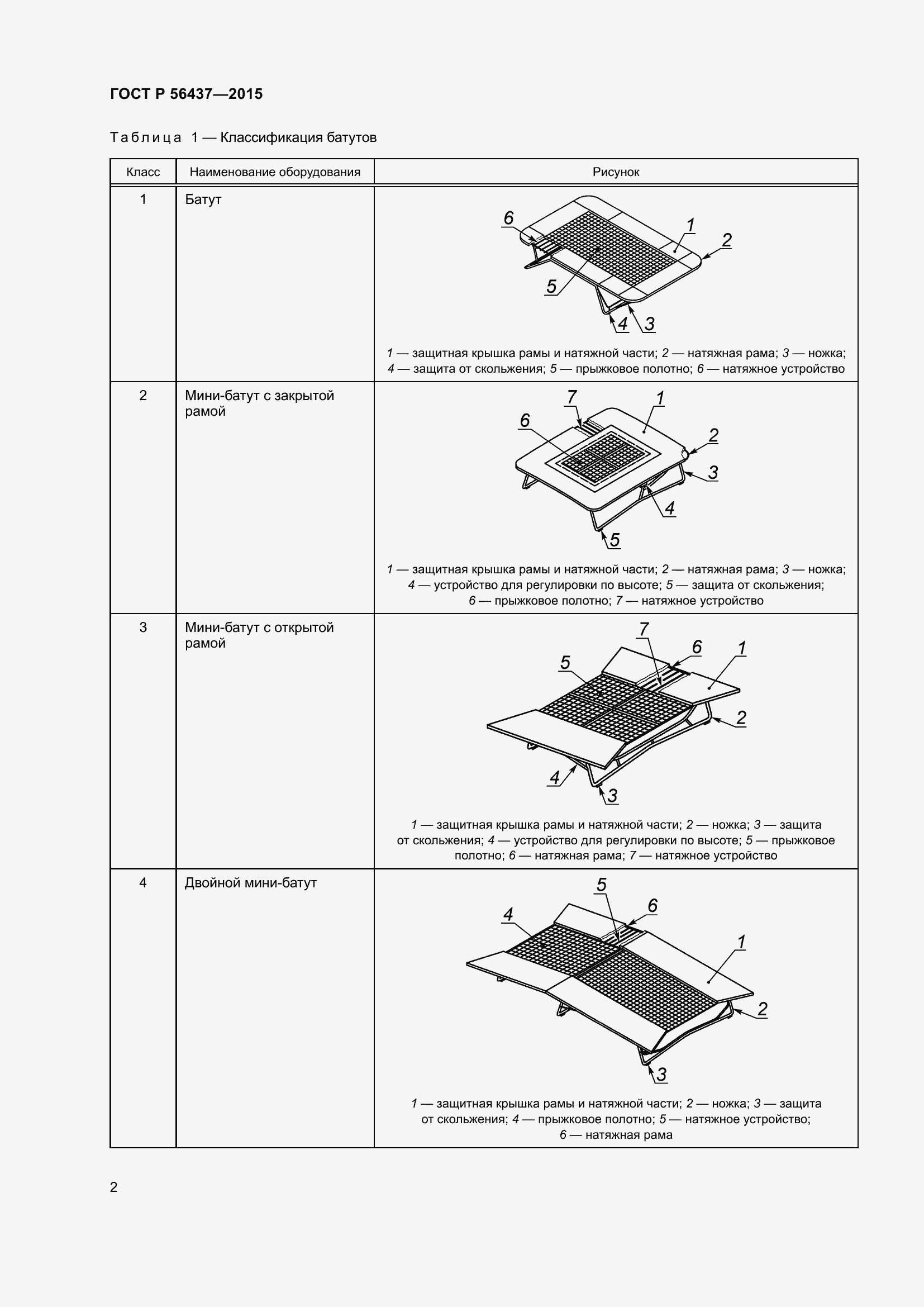 Страница 6 ГОСТ Р 56437-2015