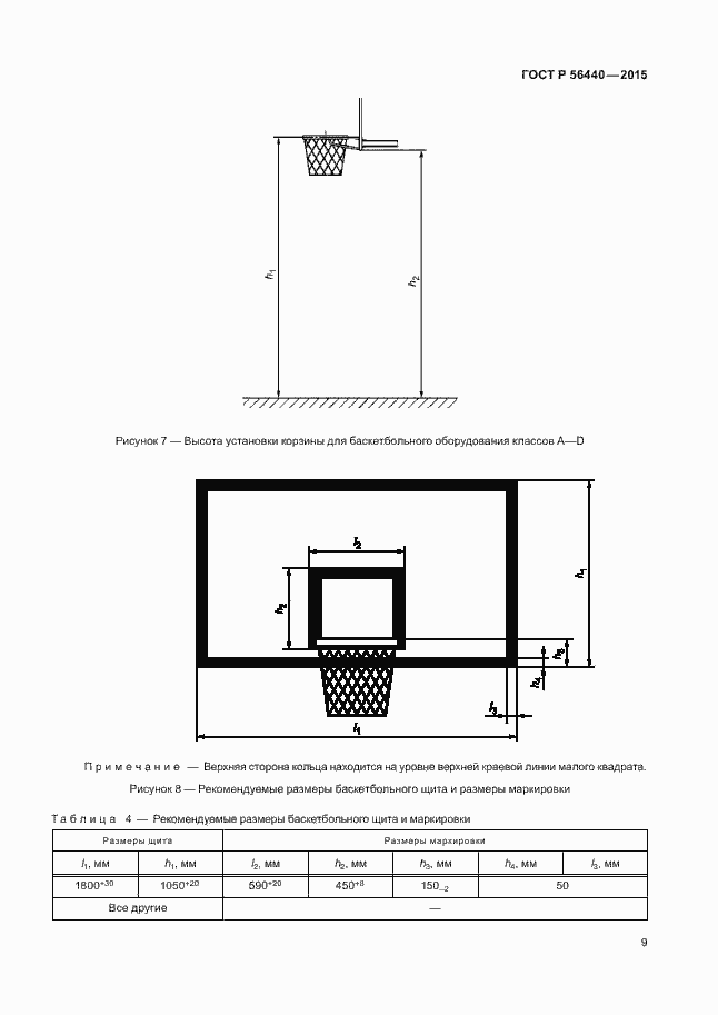 Страница 12 ГОСТ Р 56440-2015
