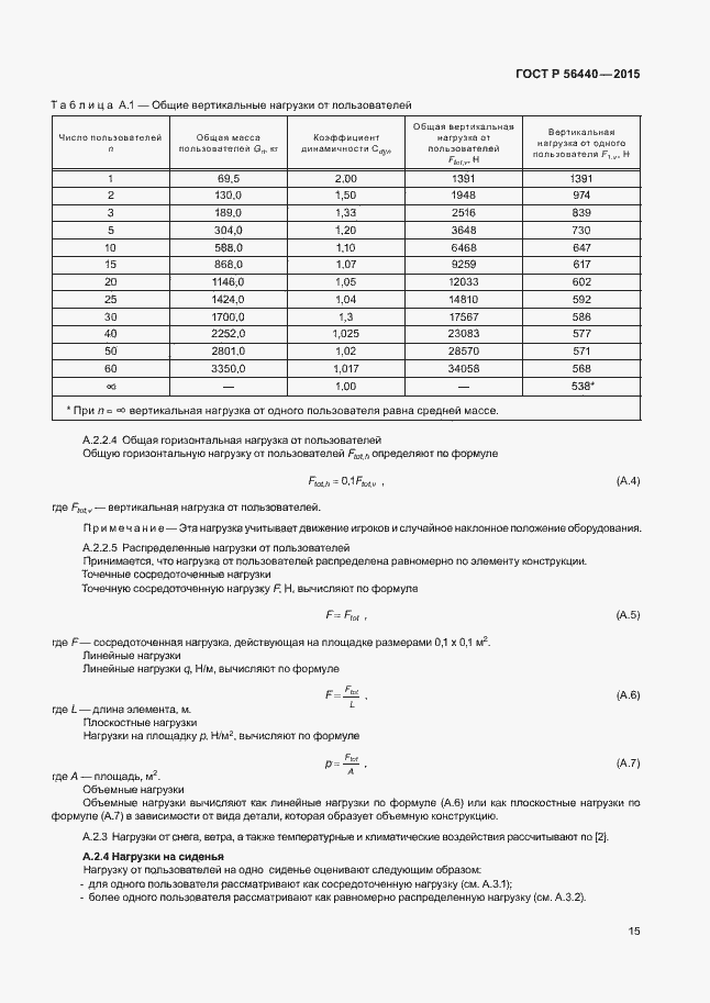 Страница 18 ГОСТ Р 56440-2015